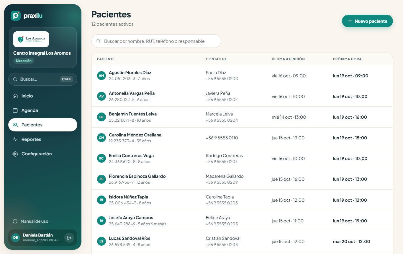 Lista de pacientes